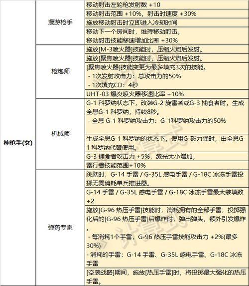 星月cp最新动态爆料,最新动态曝光引粉丝热议